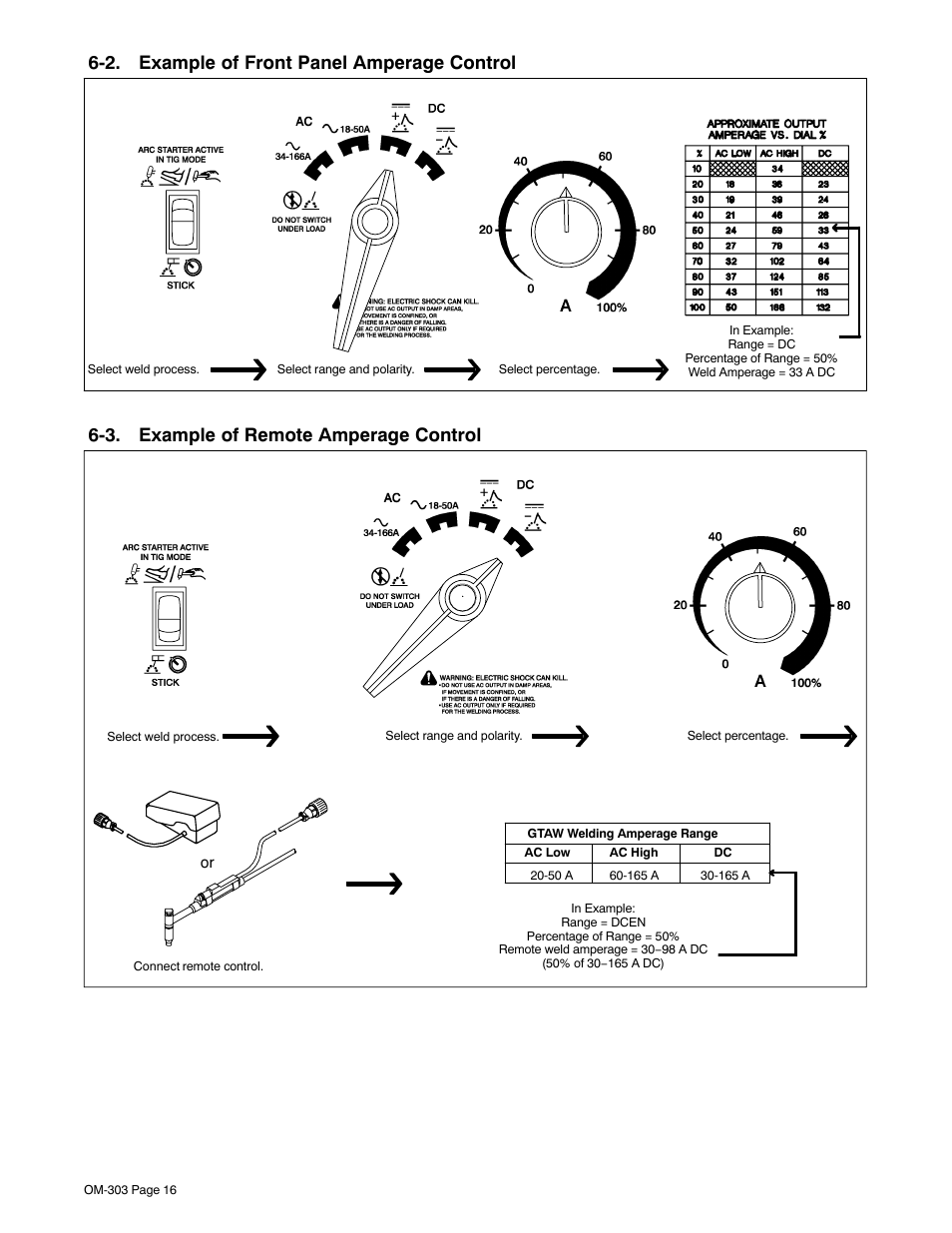 2. example of front panel amperage control, 3. example of remote amperage control, Section 6-2 | Section 6-3 | Mamiya Econotig User Manual | Page 20 / 32