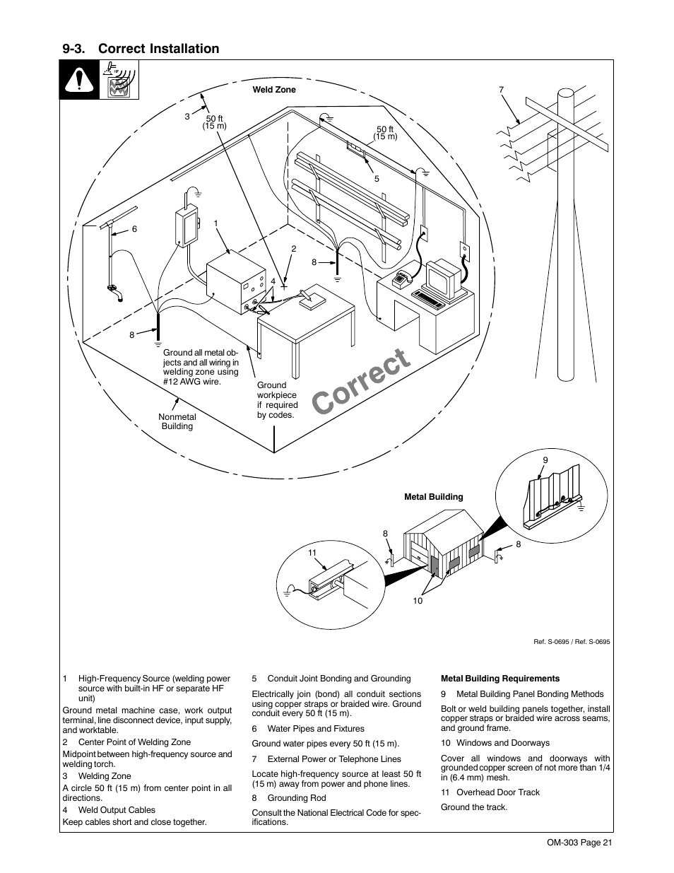 3. correct installation | Mamiya Econotig User Manual | Page 25 / 32