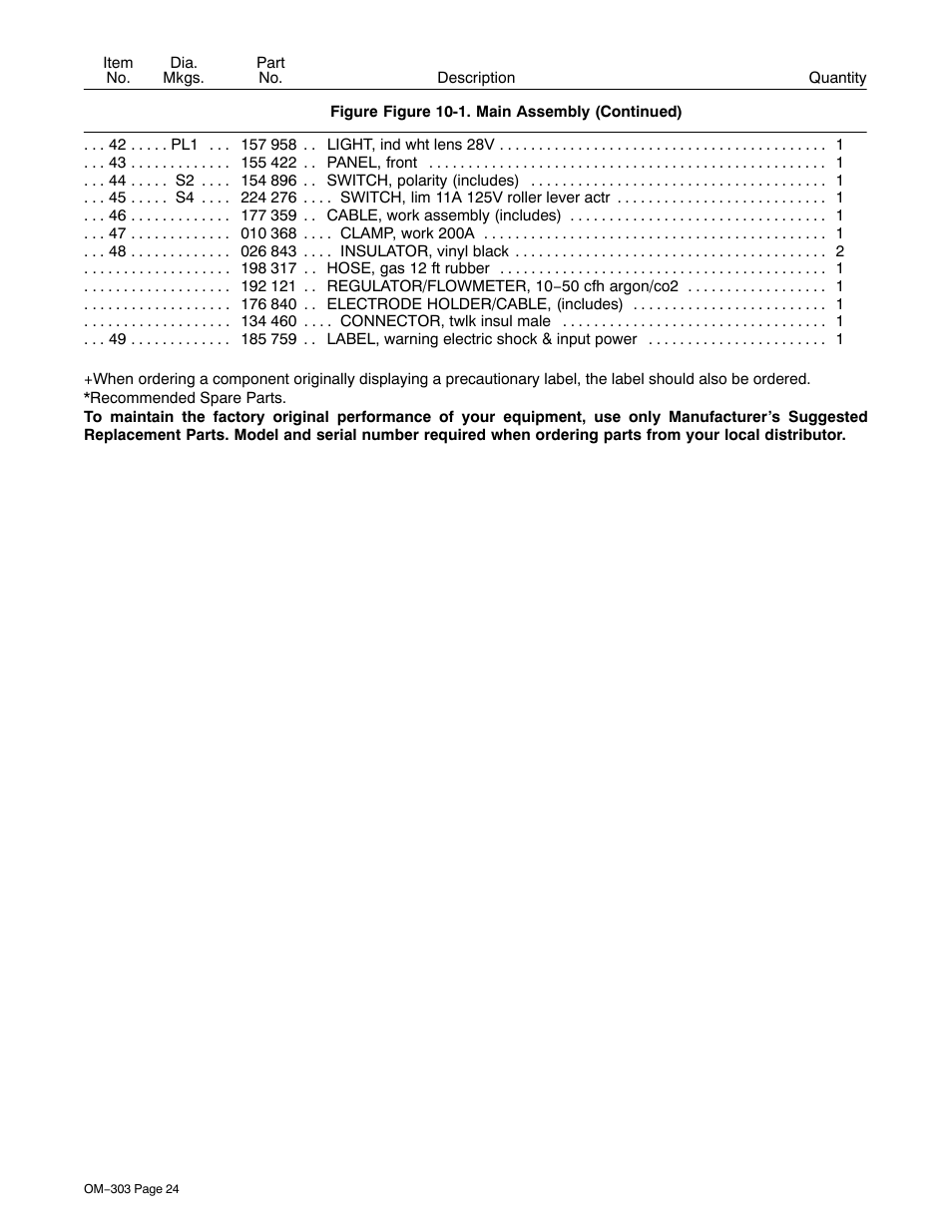 Mamiya Econotig User Manual | Page 28 / 32