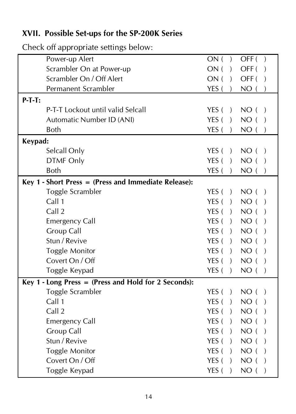 Maxon Telecom SP-200K Series User Manual | Page 18 / 64