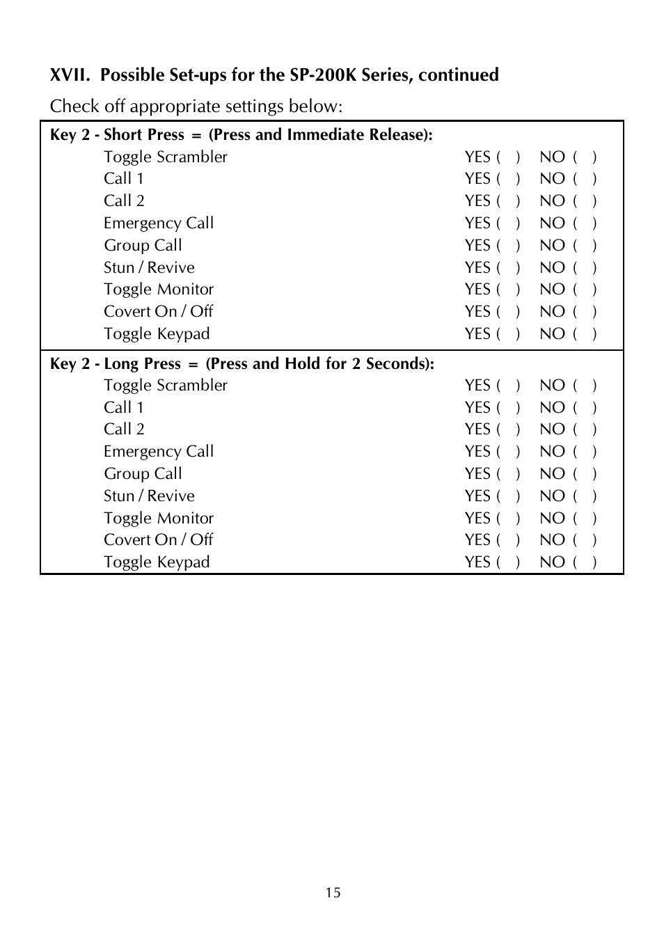 Maxon Telecom SP-200K Series User Manual | Page 19 / 64