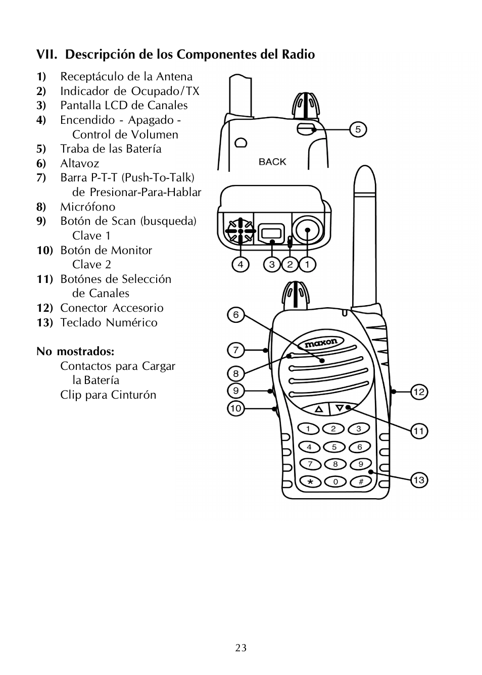 Maxon Telecom SP-200K Series User Manual | Page 28 / 64