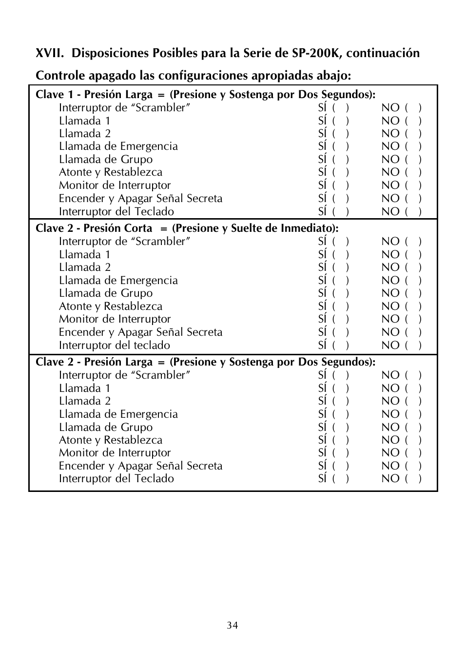 Maxon Telecom SP-200K Series User Manual | Page 39 / 64