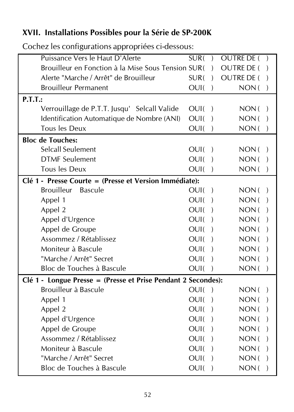 Maxon Telecom SP-200K Series User Manual | Page 58 / 64