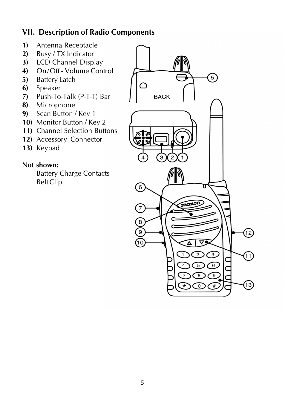 Maxon Telecom SP-200K Series User Manual | Page 9 / 64