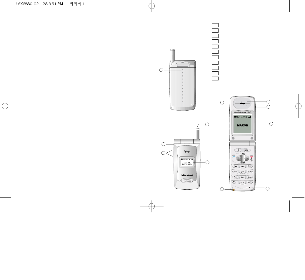 Maxon Telecom MX-6880 User Manual | 57 pages