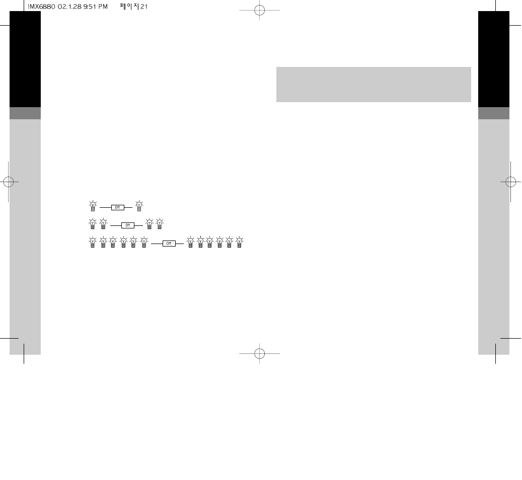 The indicator led, Calls, English | Maxon Telecom MX-6880 User Manual | Page 11 / 57