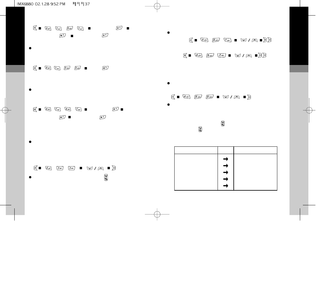 English | Maxon Telecom MX-6880 User Manual | Page 20 / 57