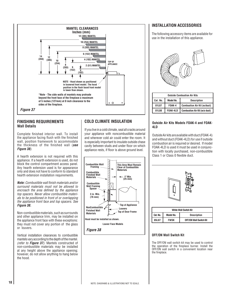 Cold climate insulation, Finishing requirements, Installation accessories | Figure 37 figure 38, Wall details | Maxon Telecom MPB3328CNE User Manual | Page 18 / 20
