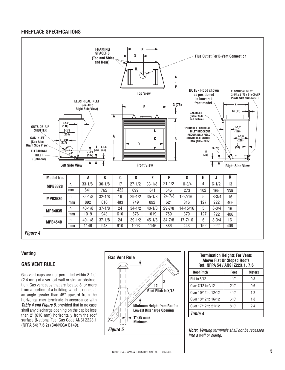 Fireplace specifications, Gas vent rule | Maxon Telecom MPB3328CNE User Manual | Page 5 / 20