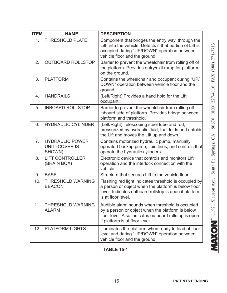 Maxon Telecom WL7-VERS. C User Manual | Page 15 / 61