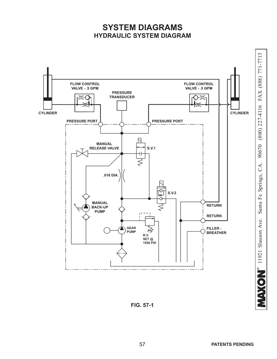 System diagrams, Hydraulic system diagram, Fig. 57-1 | Maxon Telecom WL7-VERS. C User Manual | Page 57 / 61