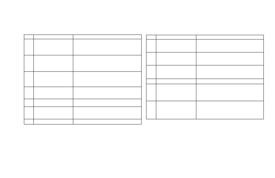 Table 9-1, Patents pending | Maxon Telecom WL7 User Manual | Page 9 / 29