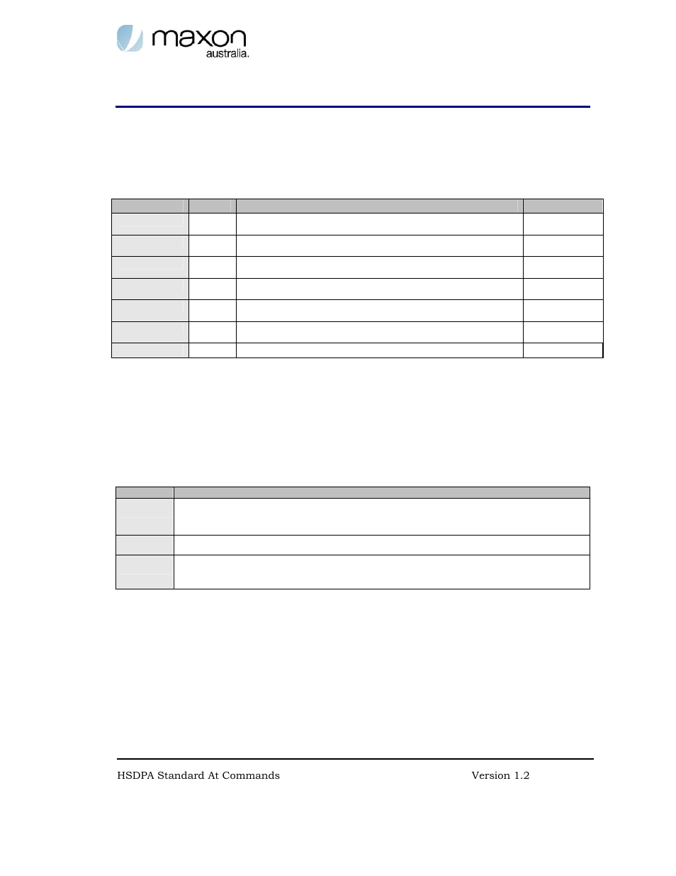 Request manufacturer identification(+cgmi), Request model identification(+cgmm ) | Maxon Telecom MODMAX MM-6280IND User Manual | Page 19 / 61