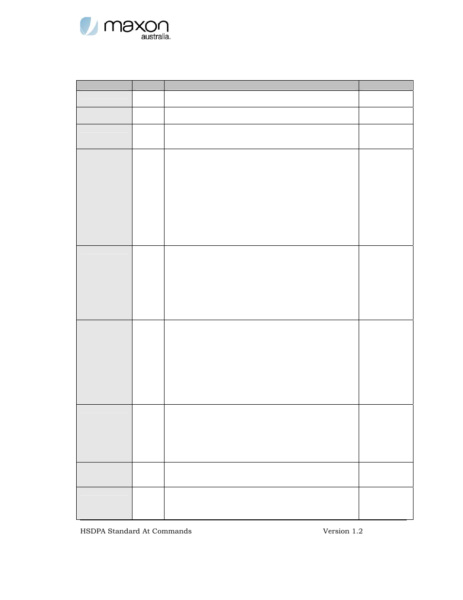 Itu-t v.250 generic ta control commands | Maxon Telecom MODMAX MM-6280IND User Manual | Page 21 / 61