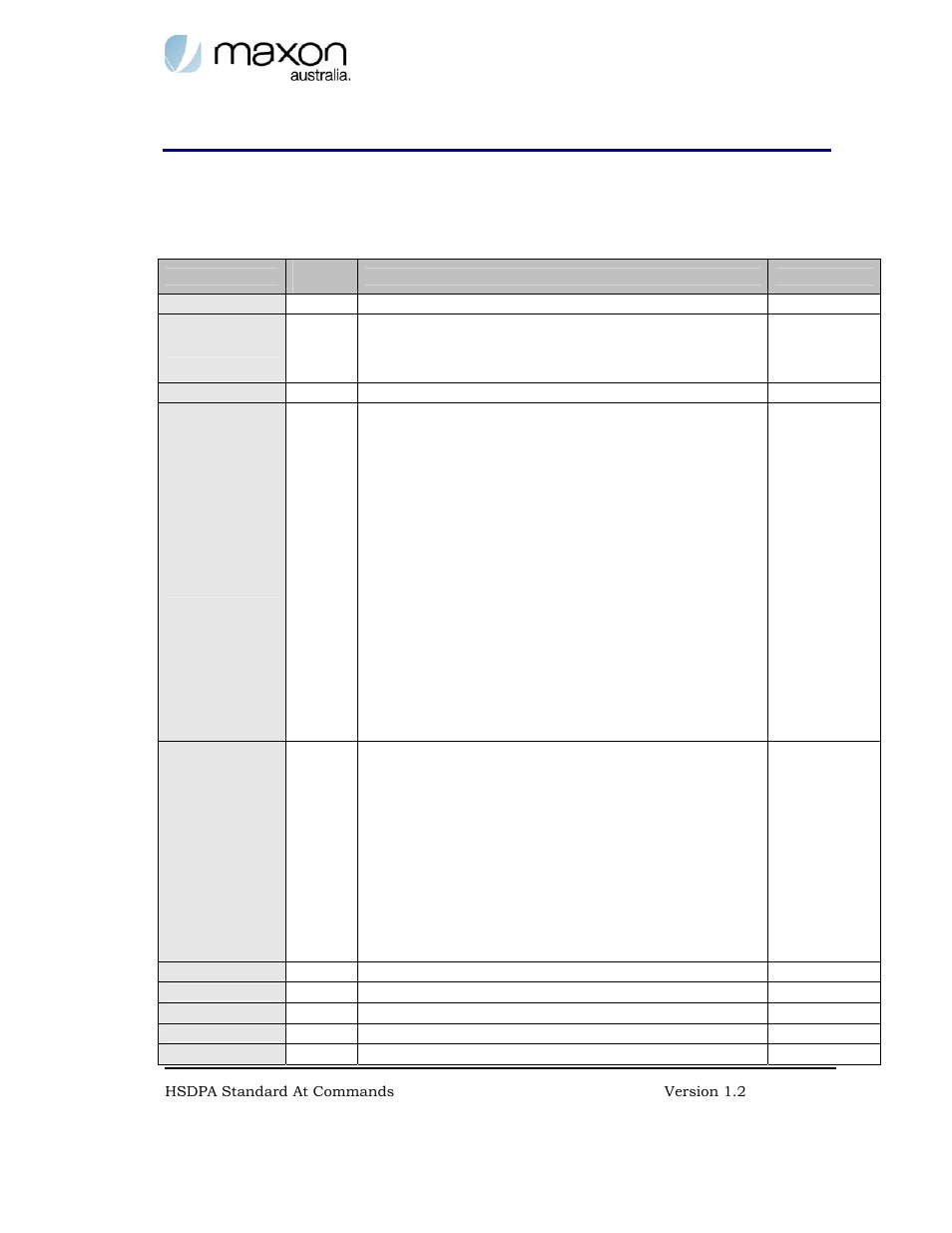 Maxon Telecom MODMAX MM-6280IND User Manual | Page 24 / 61