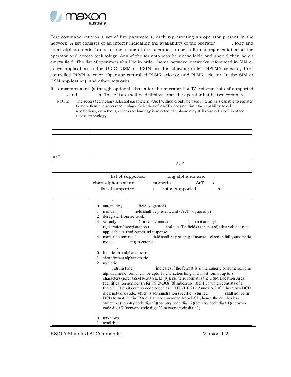 Maxon Telecom MODMAX MM-6280IND User Manual | Page 27 / 61