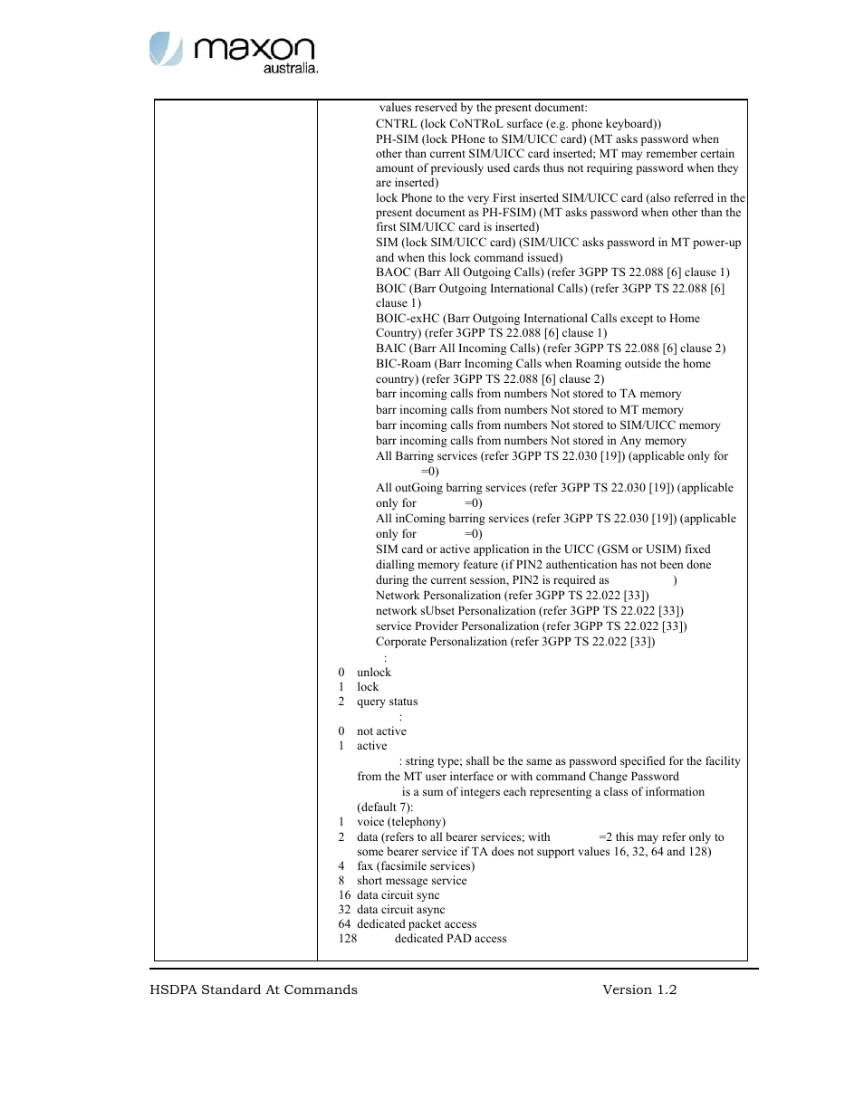 Maxon Telecom MODMAX MM-6280IND User Manual | Page 29 / 61