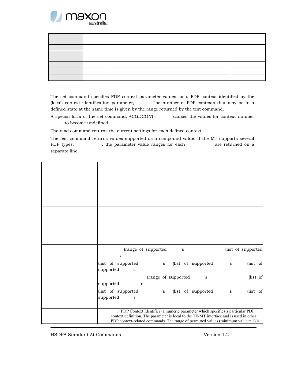 Define pdp context +cgdcont | Maxon Telecom MODMAX MM-6280IND User Manual | Page 39 / 61