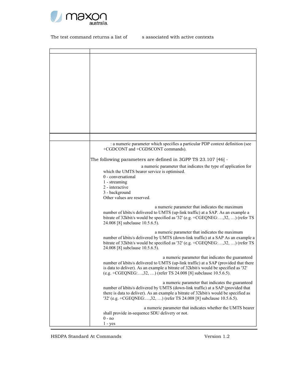 Maxon Telecom MODMAX MM-6280IND User Manual | Page 53 / 61