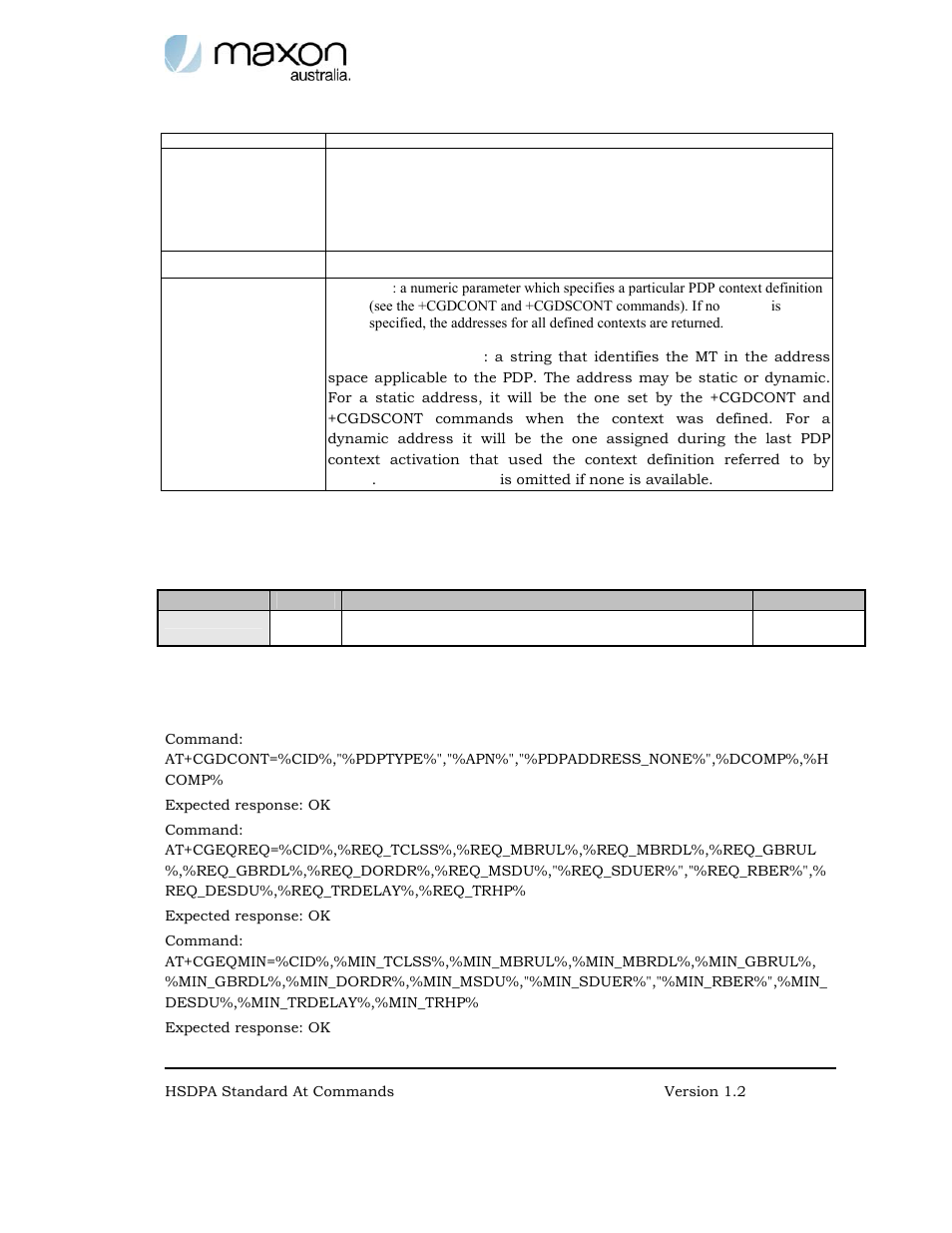 Modem compatibility commands, Informative examples | Maxon Telecom MODMAX MM-6280IND User Manual | Page 58 / 61