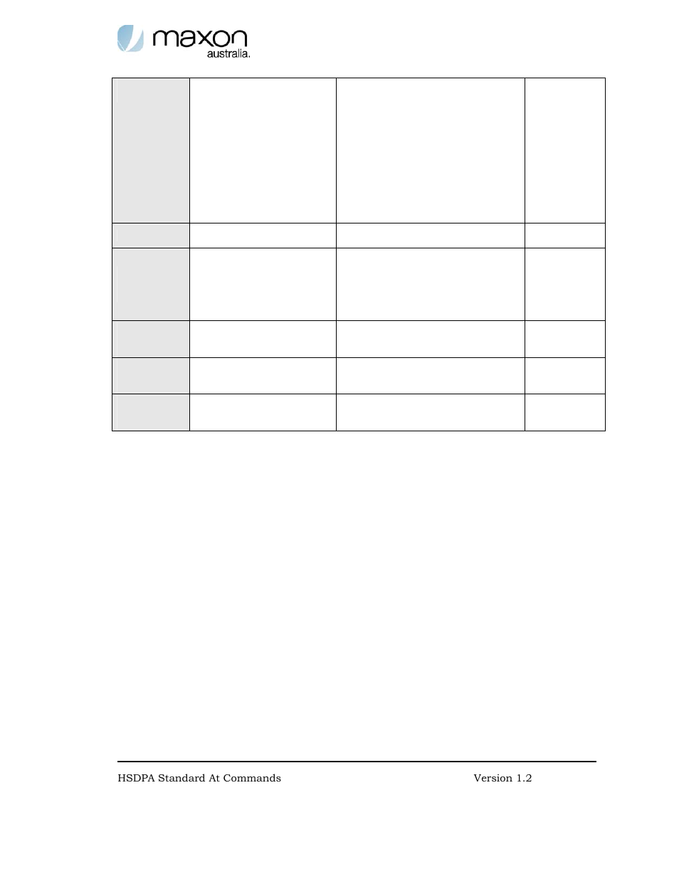 Maxon Telecom MODMAX MM-6280IND User Manual | Page 61 / 61