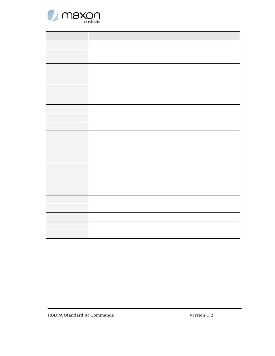 References | Maxon Telecom MODMAX MM-6280IND User Manual | Page 9 / 61