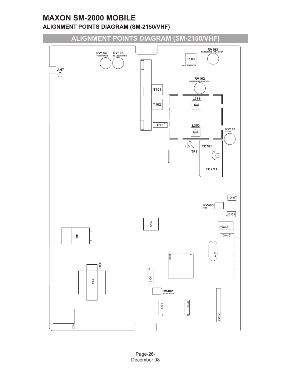 Maxon sm-2000 mobile, Alignment points diagram (sm-2150/vhf), Page-26- december 98 | Maxon Telecom FM Mobile radio SM-2000 User Manual | Page 30 / 74