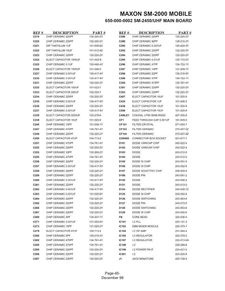 Maxon sm-2000 mobile, Page-45- december 98 ref # description part, Ref # description part | Maxon Telecom FM Mobile radio SM-2000 User Manual | Page 49 / 74