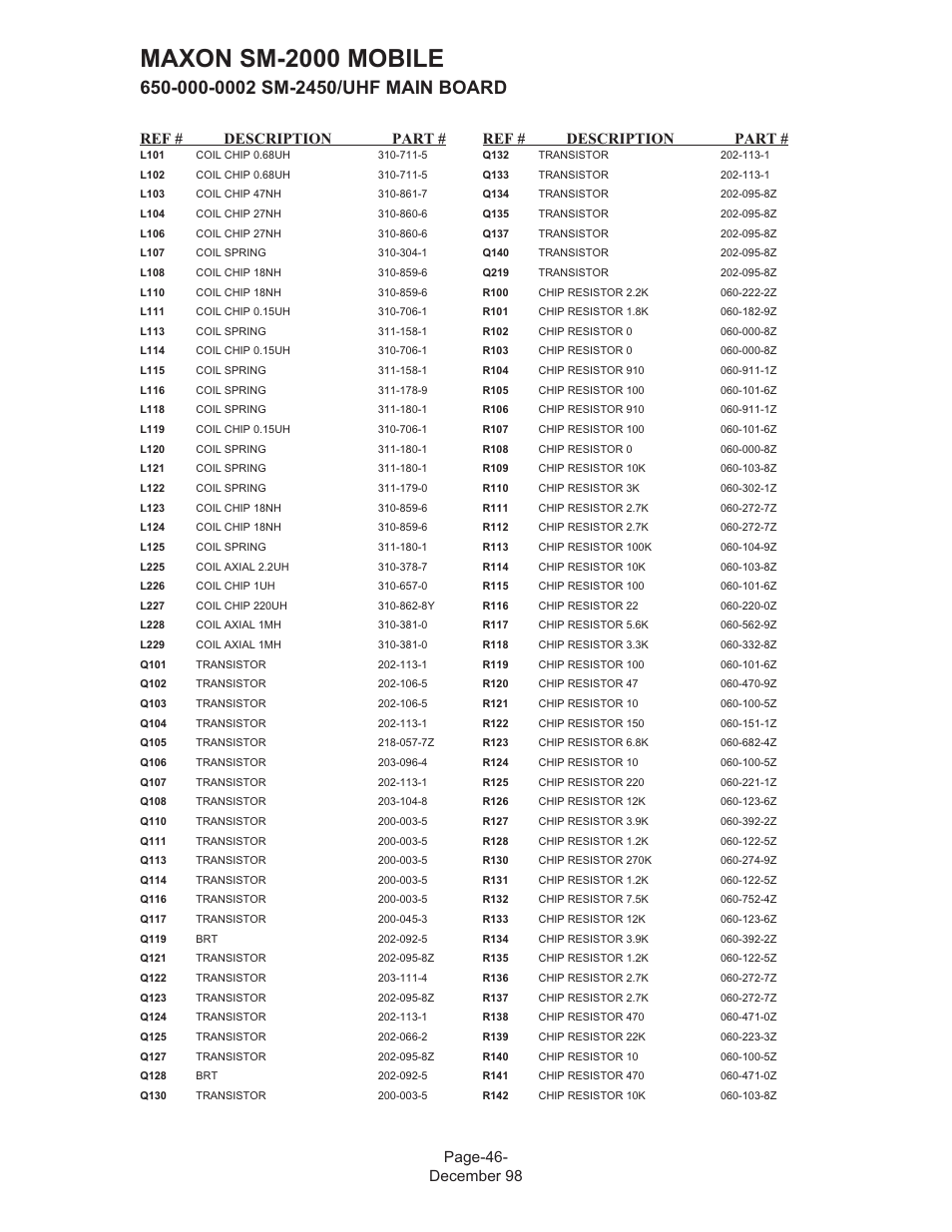 Maxon sm-2000 mobile, Page-46- december 98 ref # description part, Ref # description part | Maxon Telecom FM Mobile radio SM-2000 User Manual | Page 50 / 74