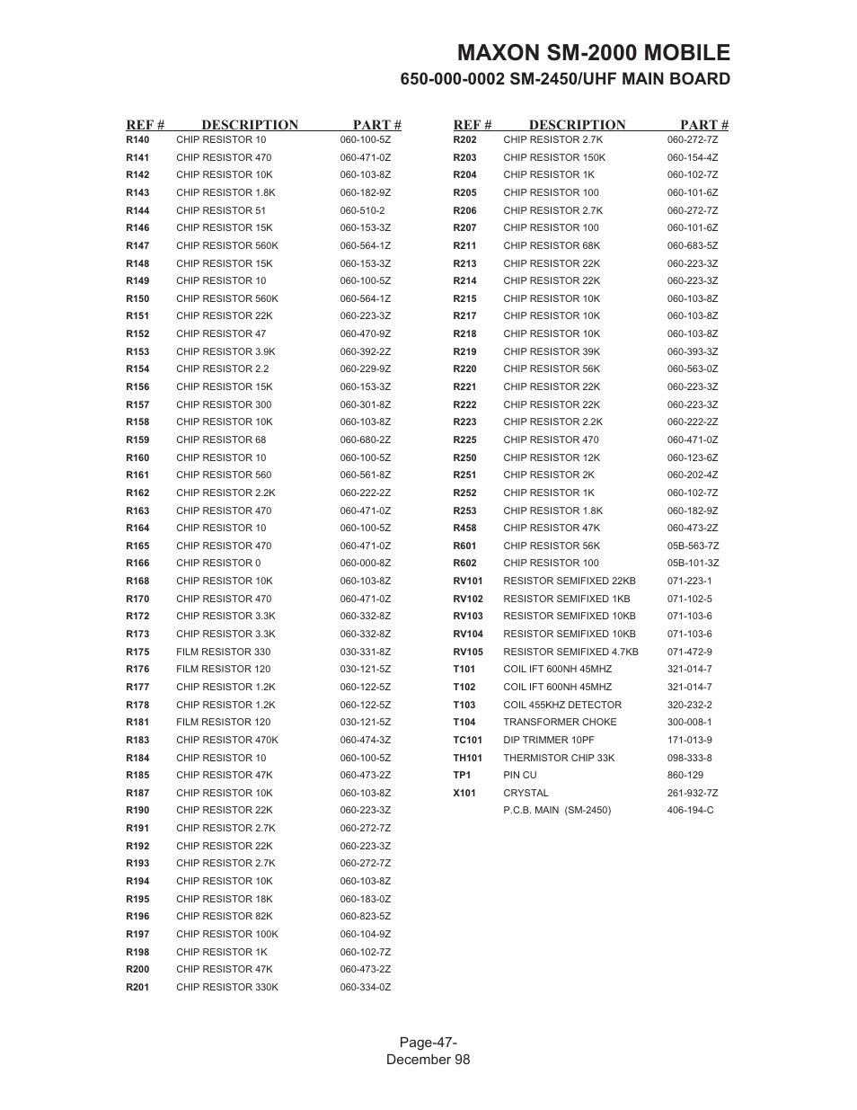 Maxon sm-2000 mobile, Page-47- december 98 ref # description part, Ref # description part | Maxon Telecom FM Mobile radio SM-2000 User Manual | Page 51 / 74