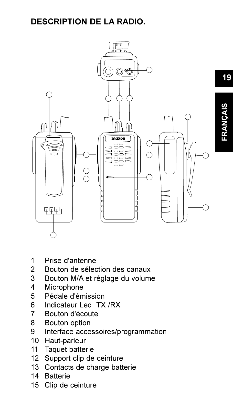 Description de la radio, Français | Maxon Telecom UM-SL55 User Manual | Page 21 / 79