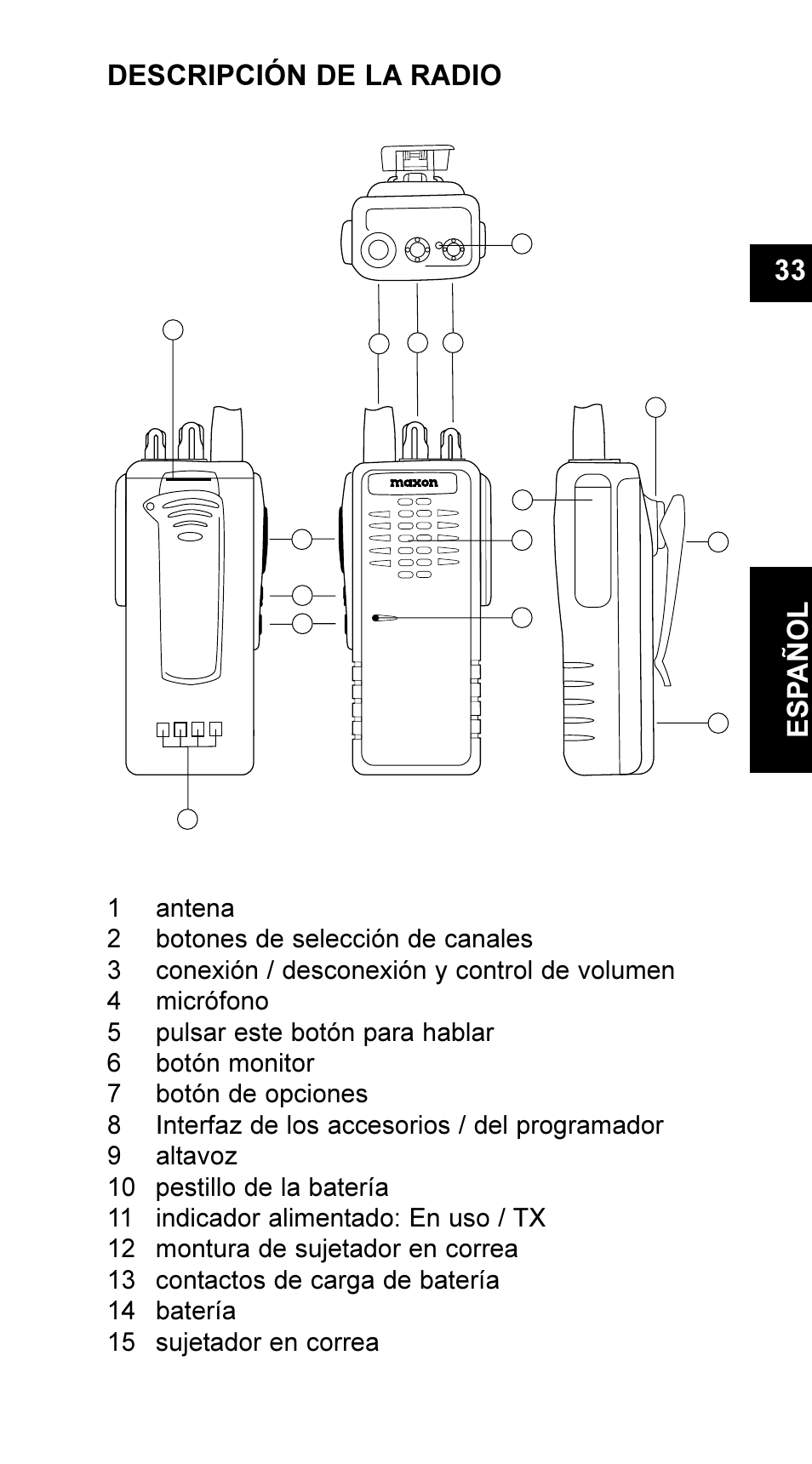 Descripción de la radio, 33 e s pañol | Maxon Telecom UM-SL55 User Manual | Page 35 / 79