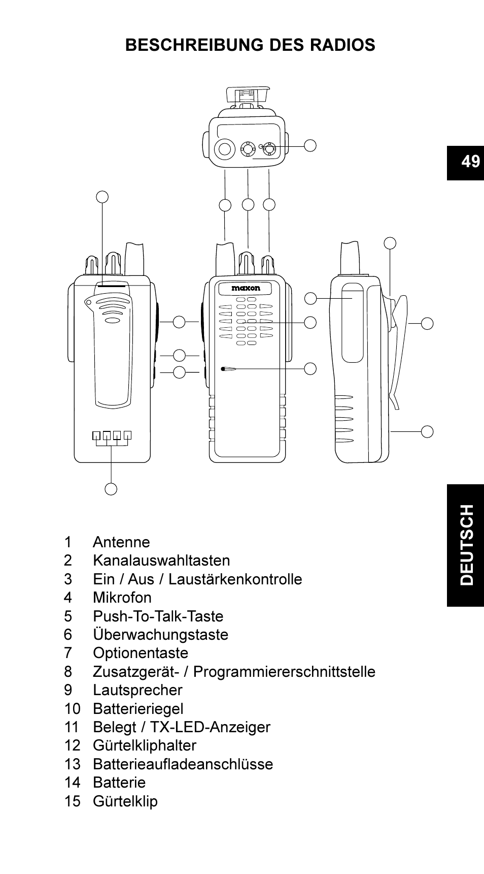 49 deutsch beschreibung des radios | Maxon Telecom UM-SL55 User Manual | Page 51 / 79