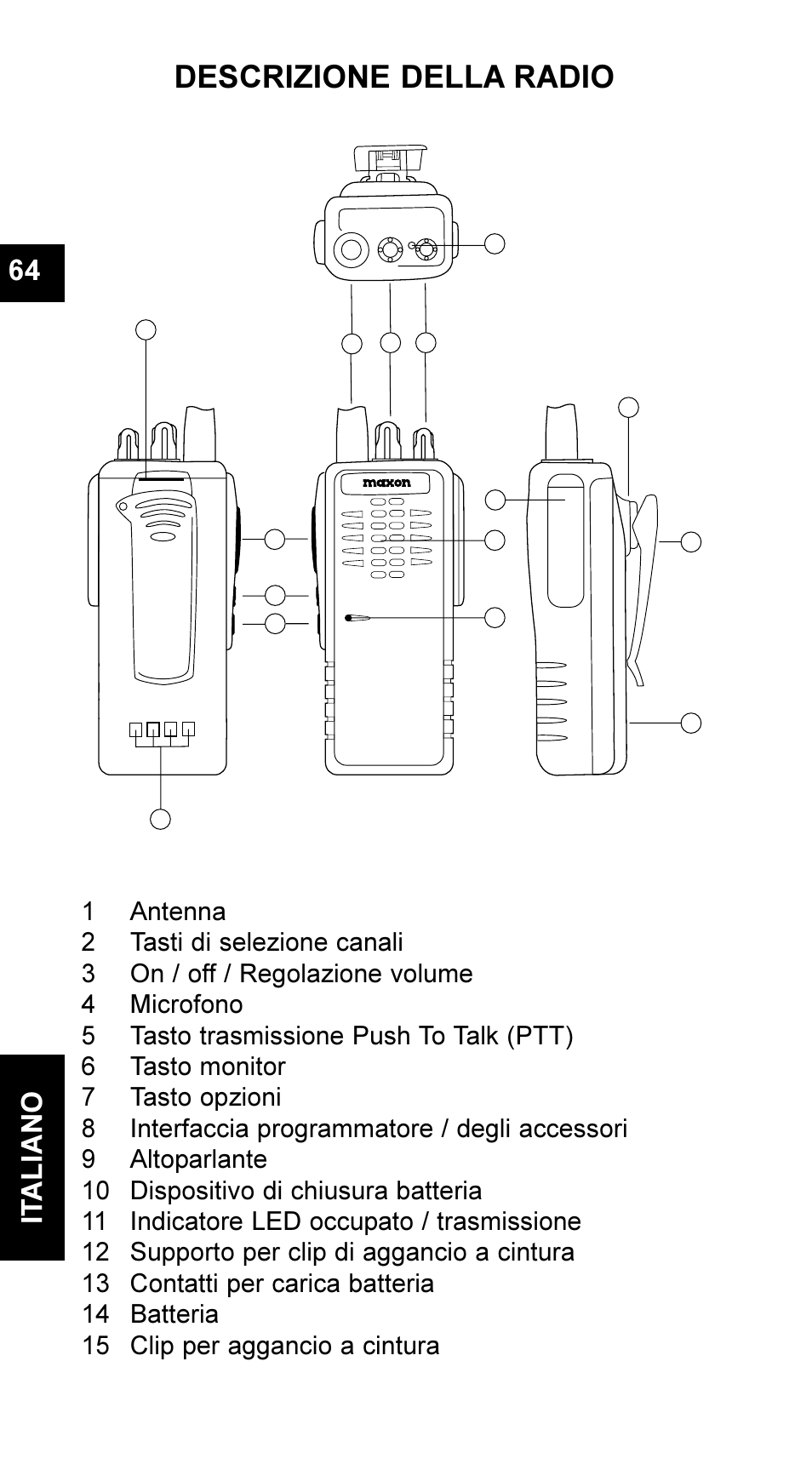 Descrizione della radio, It aliano 64 | Maxon Telecom UM-SL55 User Manual | Page 66 / 79