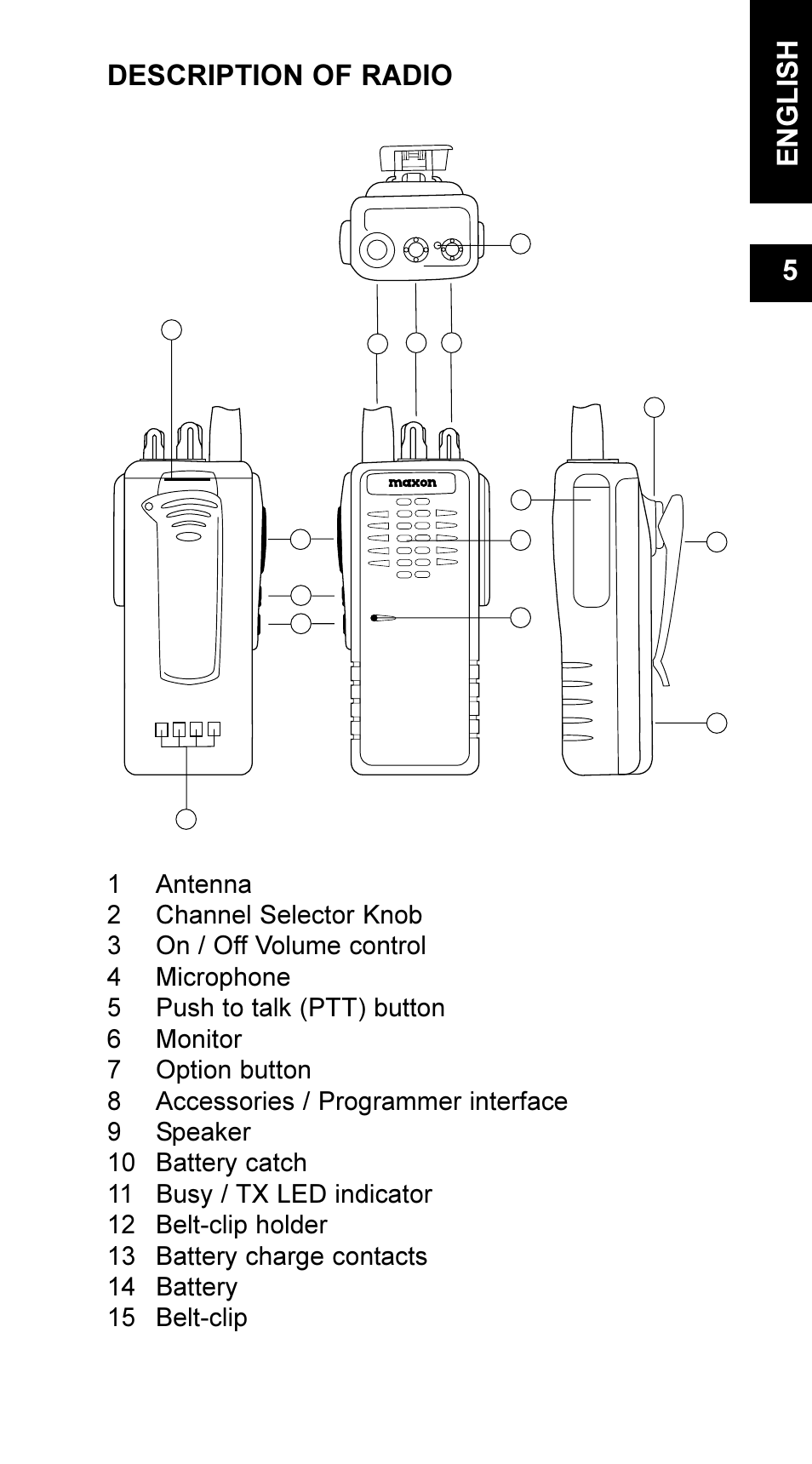 Description of radio, English 5 | Maxon Telecom UM-SL55 User Manual | Page 7 / 79