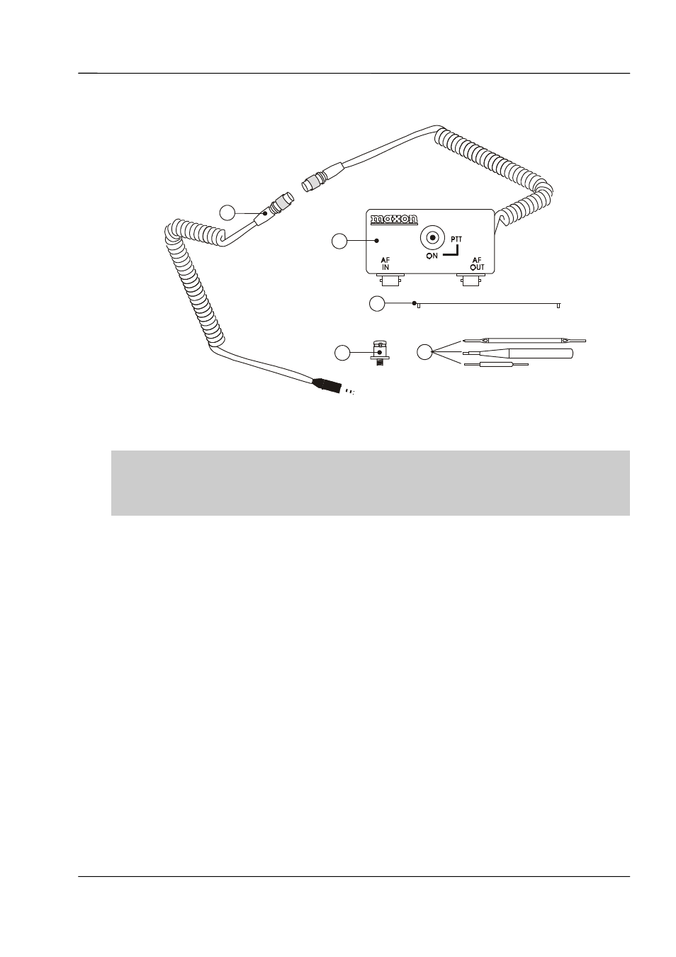 Figure 4-5 – commissioning kit -3 | Maxon Telecom SP210 User Manual | Page 17 / 95