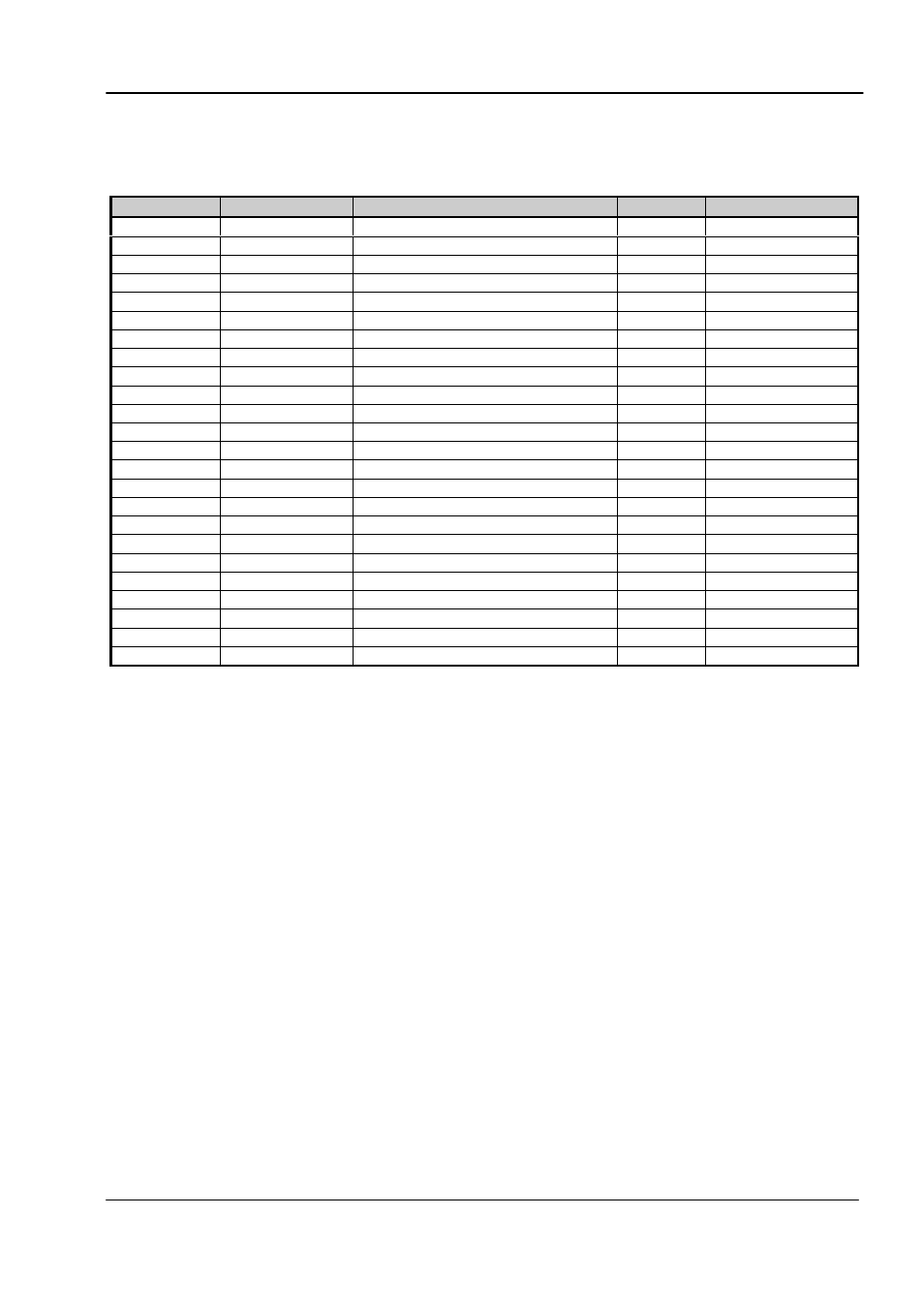 Amendment record sheet | Maxon Telecom SP210 User Manual | Page 3 / 95