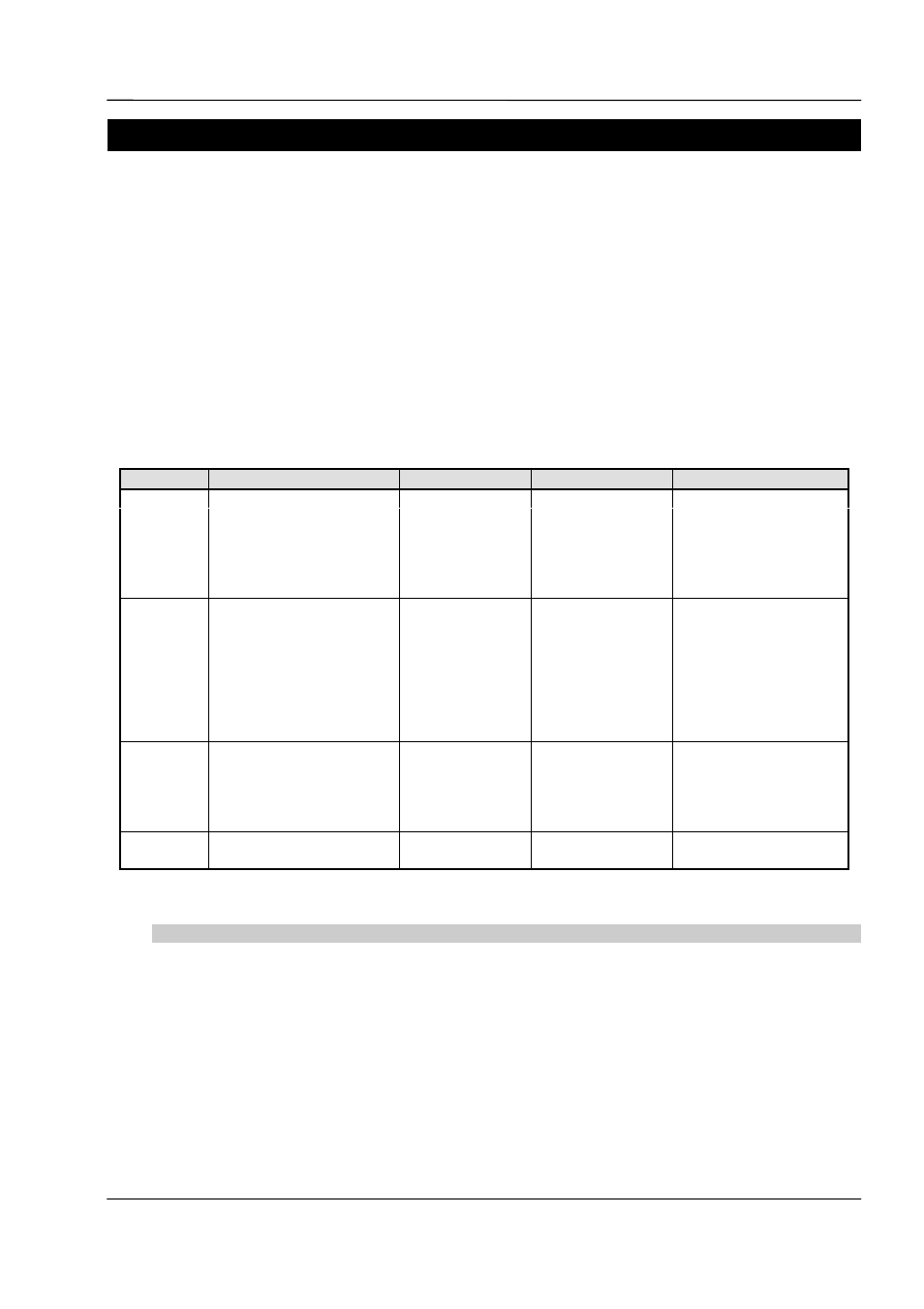 Troubleshooting, Diagnostic function, Table 6-1 – diagnostics -1 | 6 troubleshooting, 1 diagnostic function | Maxon Telecom SP210 User Manual | Page 39 / 95