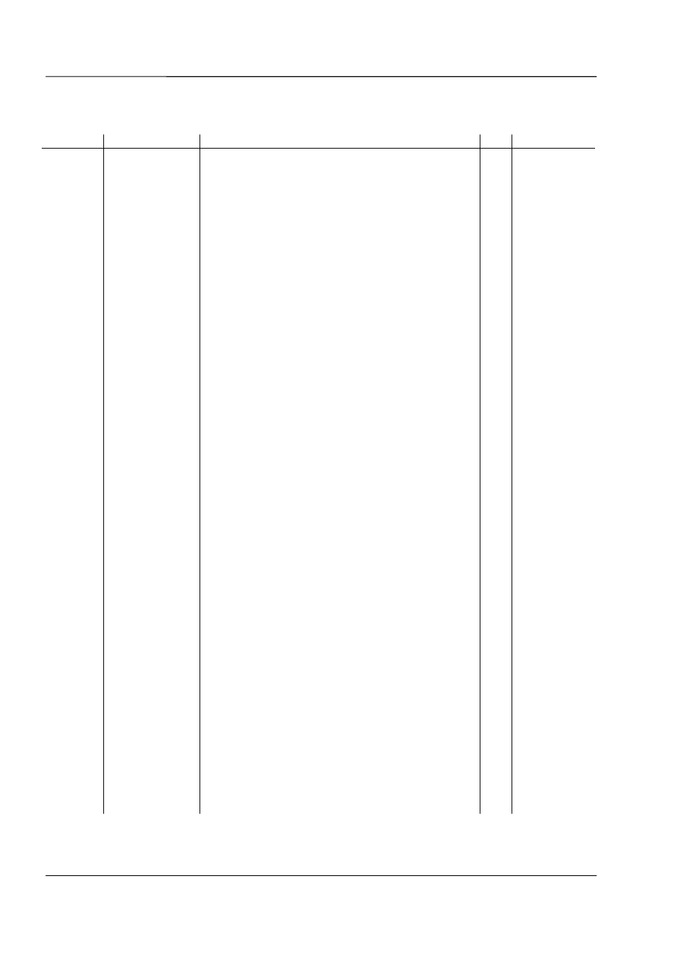 Sl100 vhf parts list, V2 control circuit, 05b-000-5z | 4 sl100 vhf parts list, 1 v2 control circuit | Maxon Telecom SP210 User Manual | Page 58 / 95