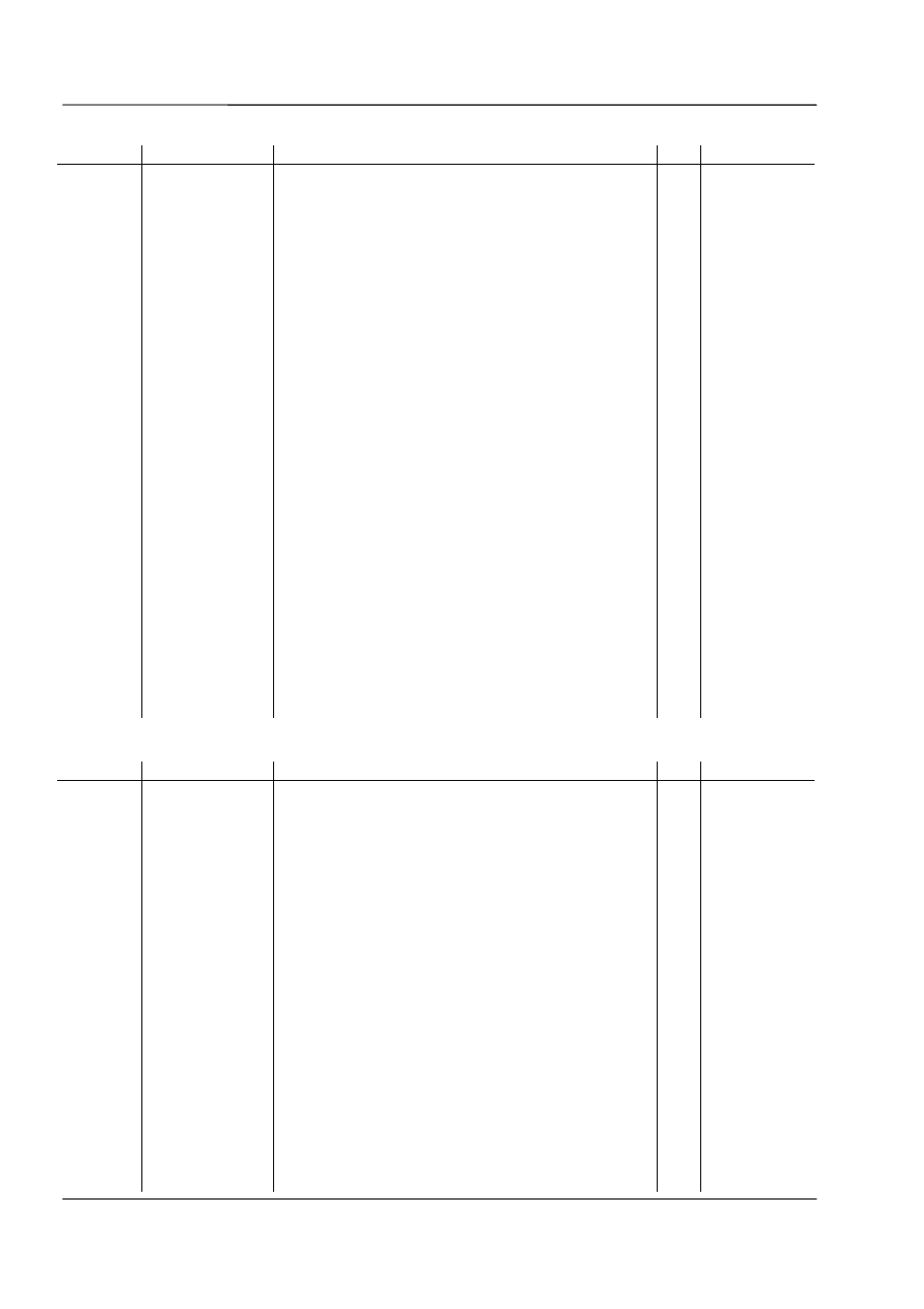 V2 vco, V2 front end, 4 v2 vco | 5 v2 front end | Maxon Telecom SP210 User Manual | Page 64 / 95