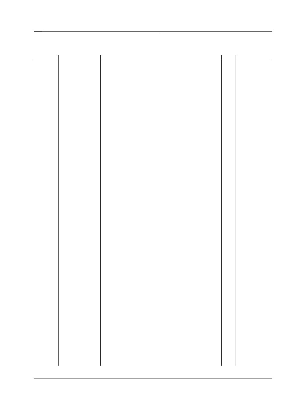Sl100 uhf parts list, U2 control circuit, 5 sl100 uhf parts list | 1 u2 control circuit | Maxon Telecom SP210 User Manual | Page 65 / 95
