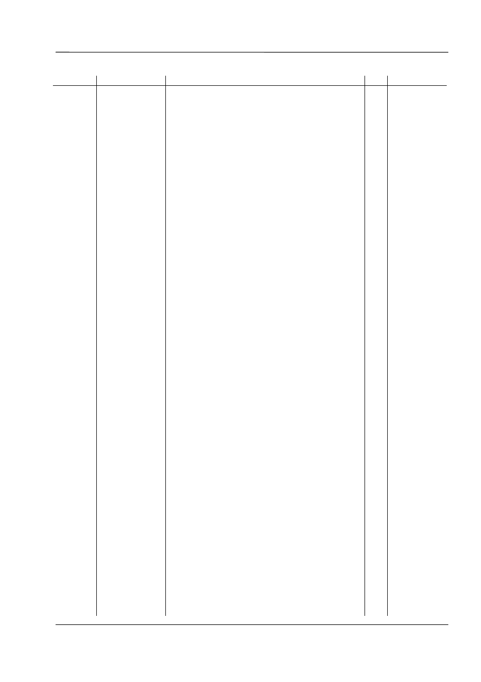 U2 rf, 2 u2 rf | Maxon Telecom SP210 User Manual | Page 67 / 95