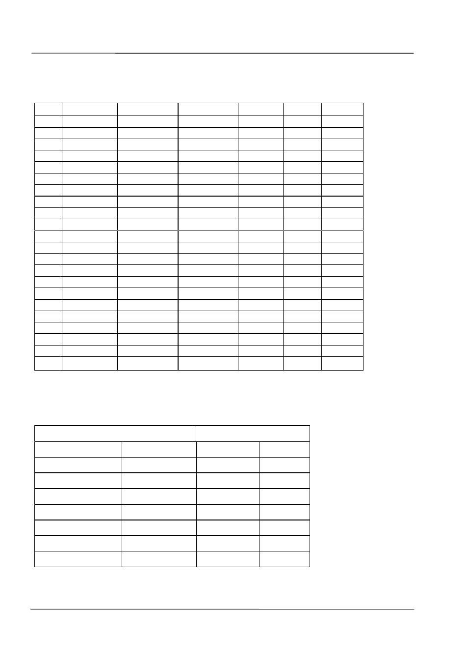 Default settings, V1 band default settings, 4 default settings | Maxon Telecom SP210 User Manual | Page 92 / 95