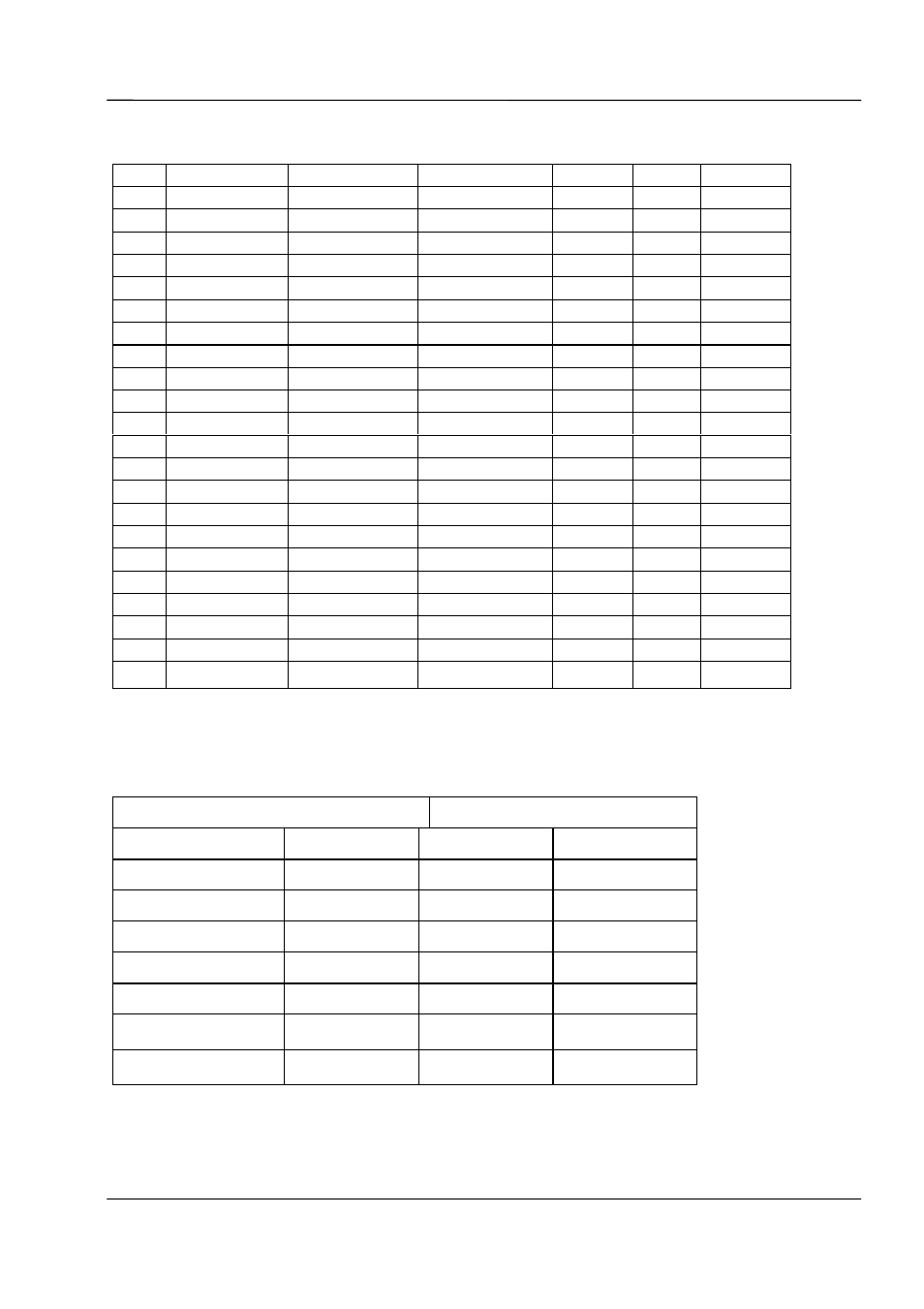 U2 band default settings | Maxon Telecom SP210 User Manual | Page 95 / 95