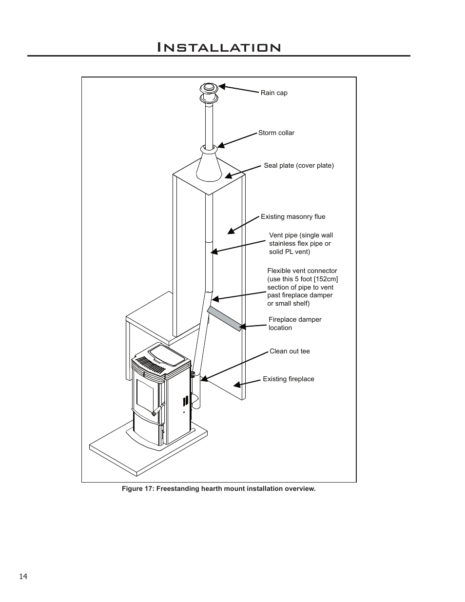 Installation | Mega Catch Mini User Manual | Page 14 / 31