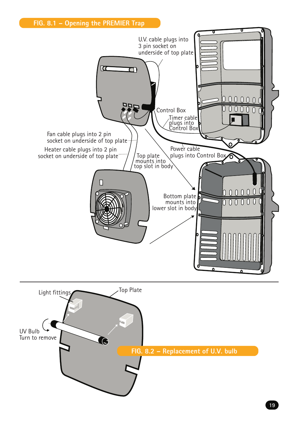 Mega Catch Premier MCP800 User Manual | Page 21 / 26
