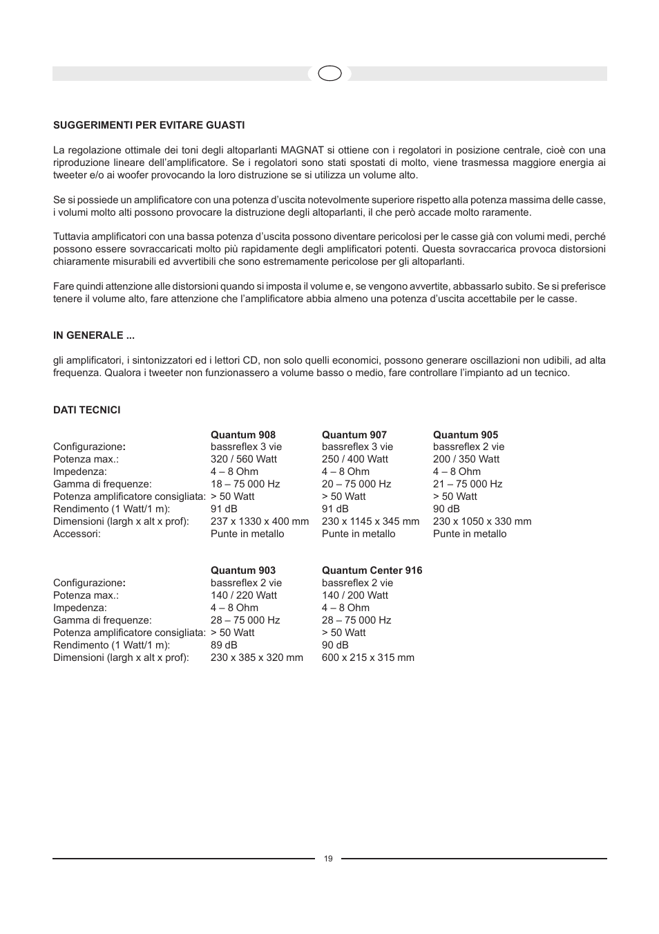 Magnat Audio Quantum Center 916 User Manual | Page 19 / 47