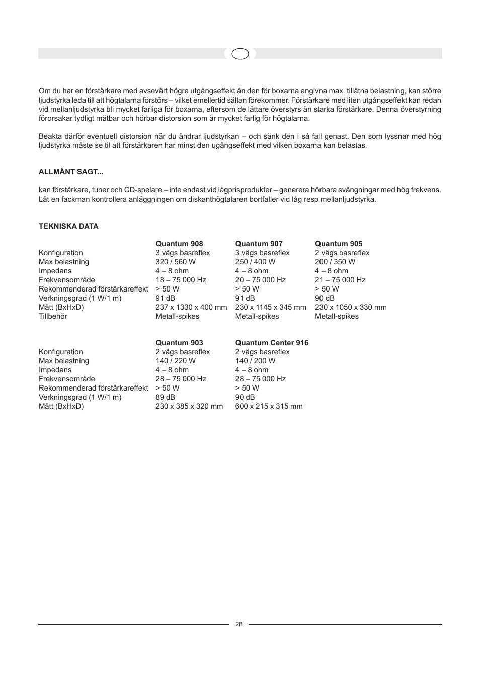Magnat Audio Quantum Center 916 User Manual | Page 28 / 47