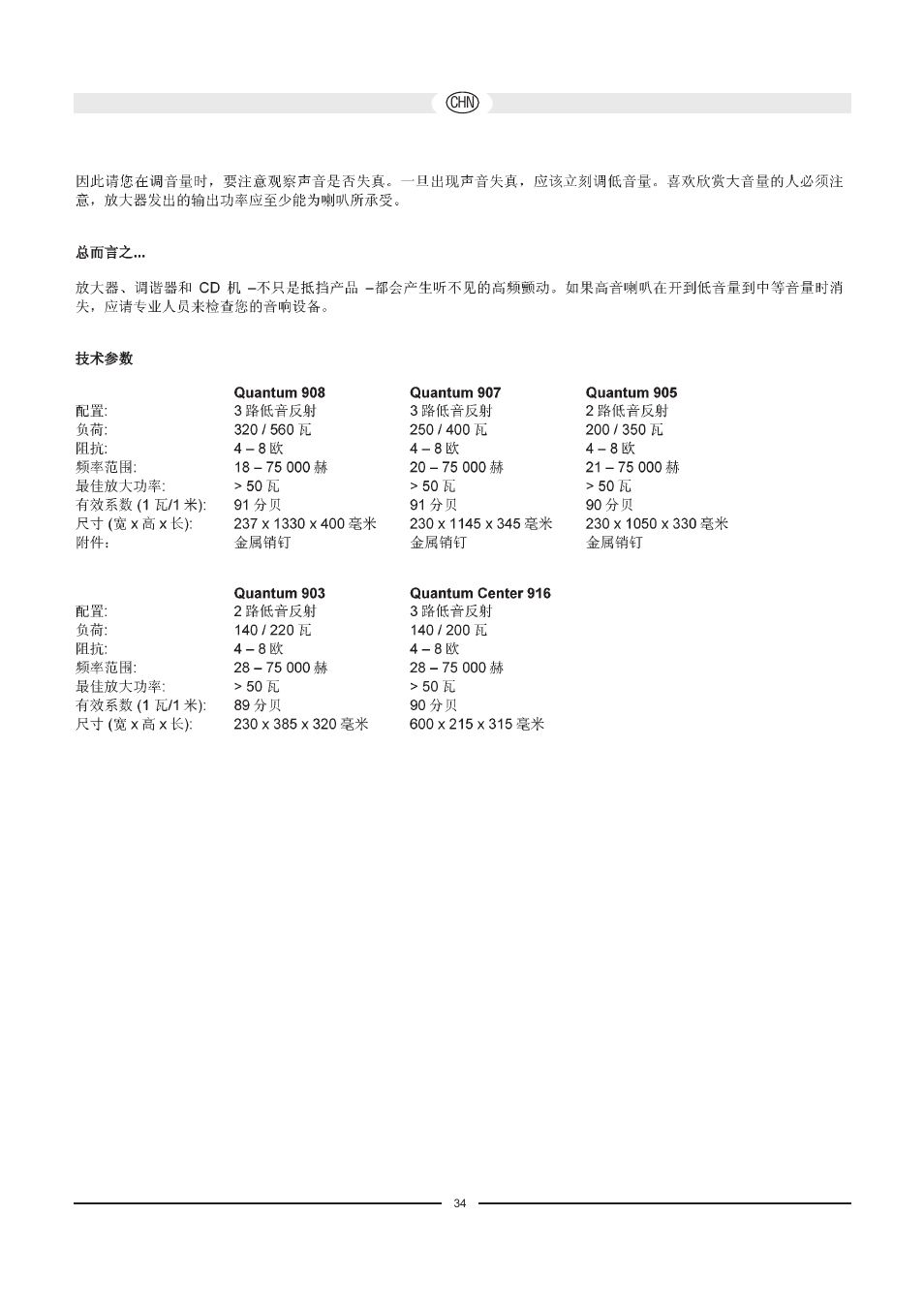 Magnat Audio Quantum Center 916 User Manual | Page 34 / 47